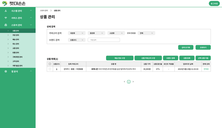 login